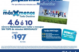 QUE BUEN INICIO CON PLANES TODO DESTINO !!!!!