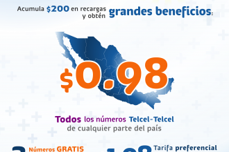 cada vez es mejor mi amigo !!!!